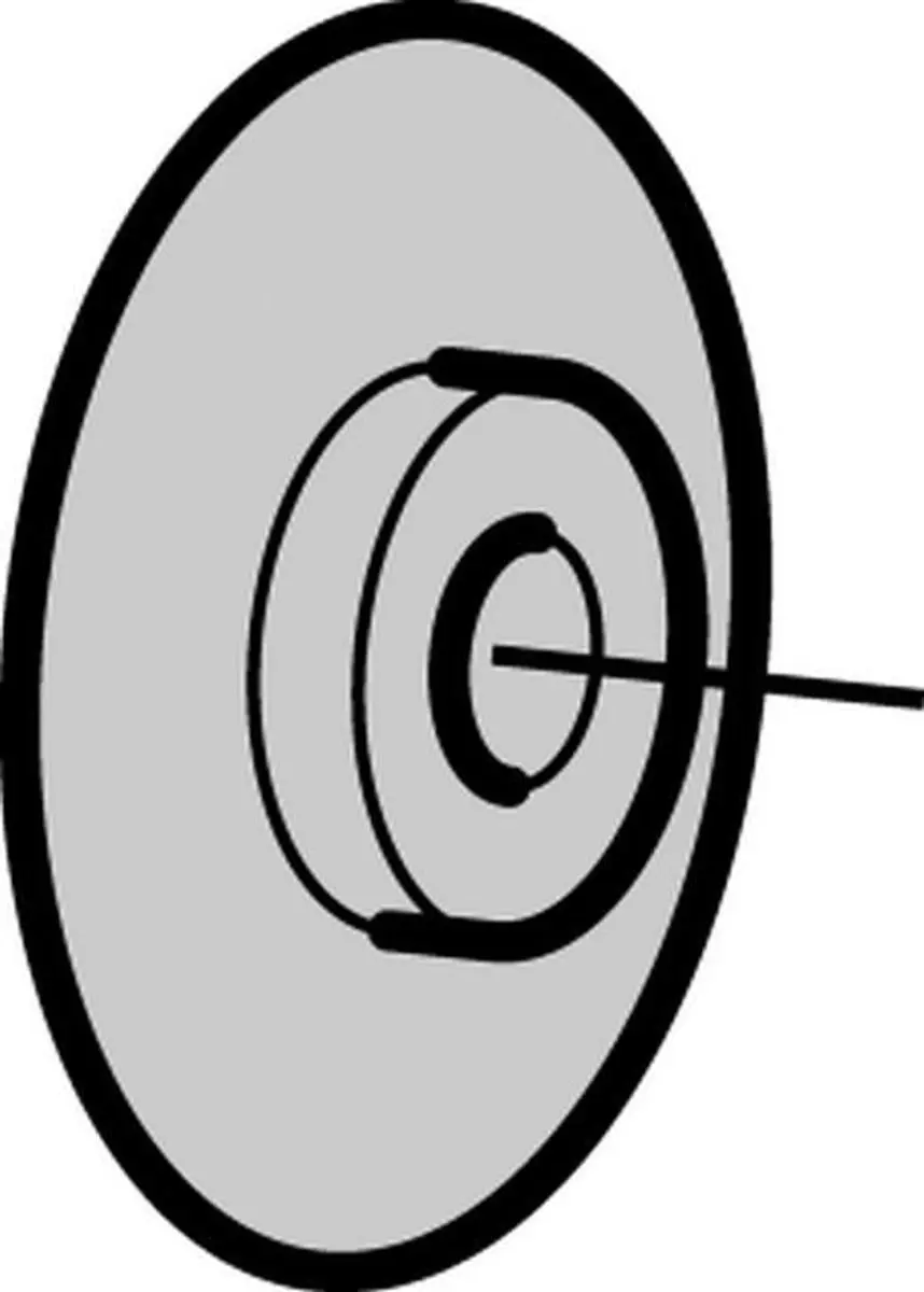 Geberit Vervangingsmes rond 16-75mm