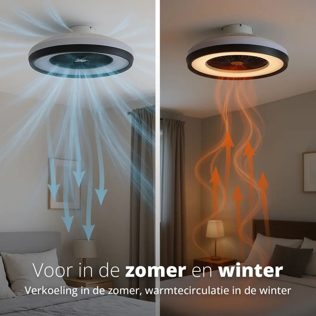 FlinQ LumiFan Ø56cm Plafondventilator - 5 Bladen - 6 Standen - Zwart