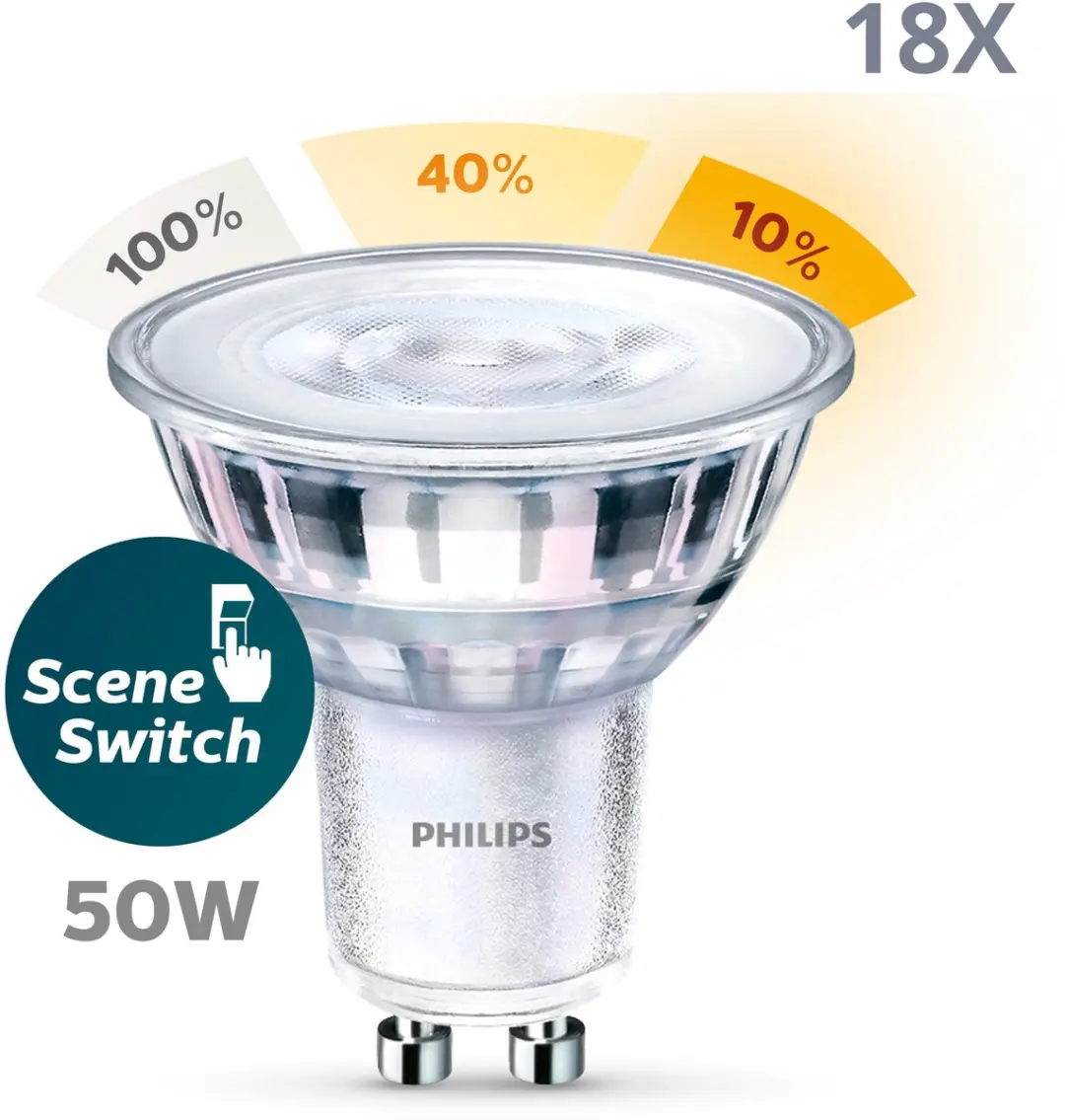 Philips LED GU10 SceneSwitch Warmwit 5W - 18 Stuks