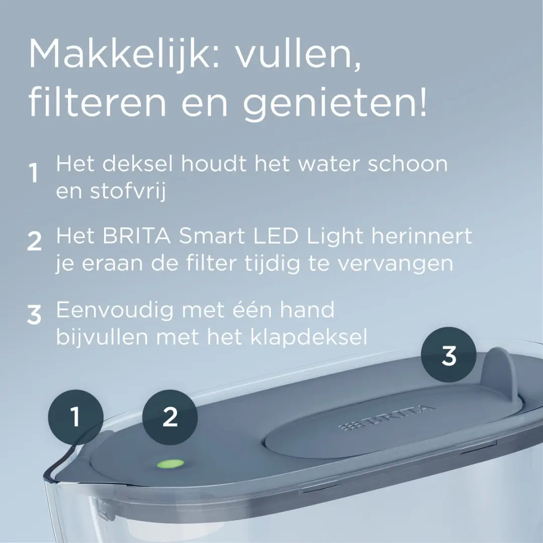 BRITA Style Essential Waterfilterkan Cool Blue - 13-delig - 4 Stuks