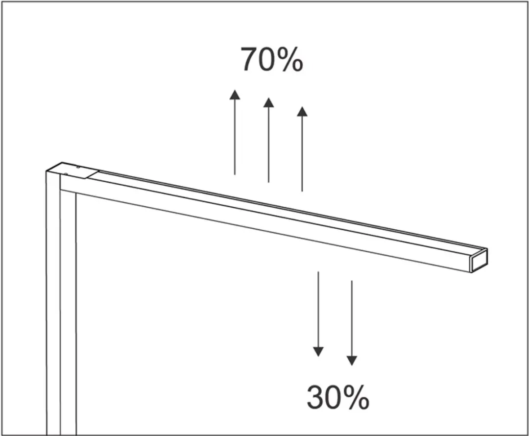 MAUL Sirius LED Vloerlamp - 2x46W - 3000K - Zwart