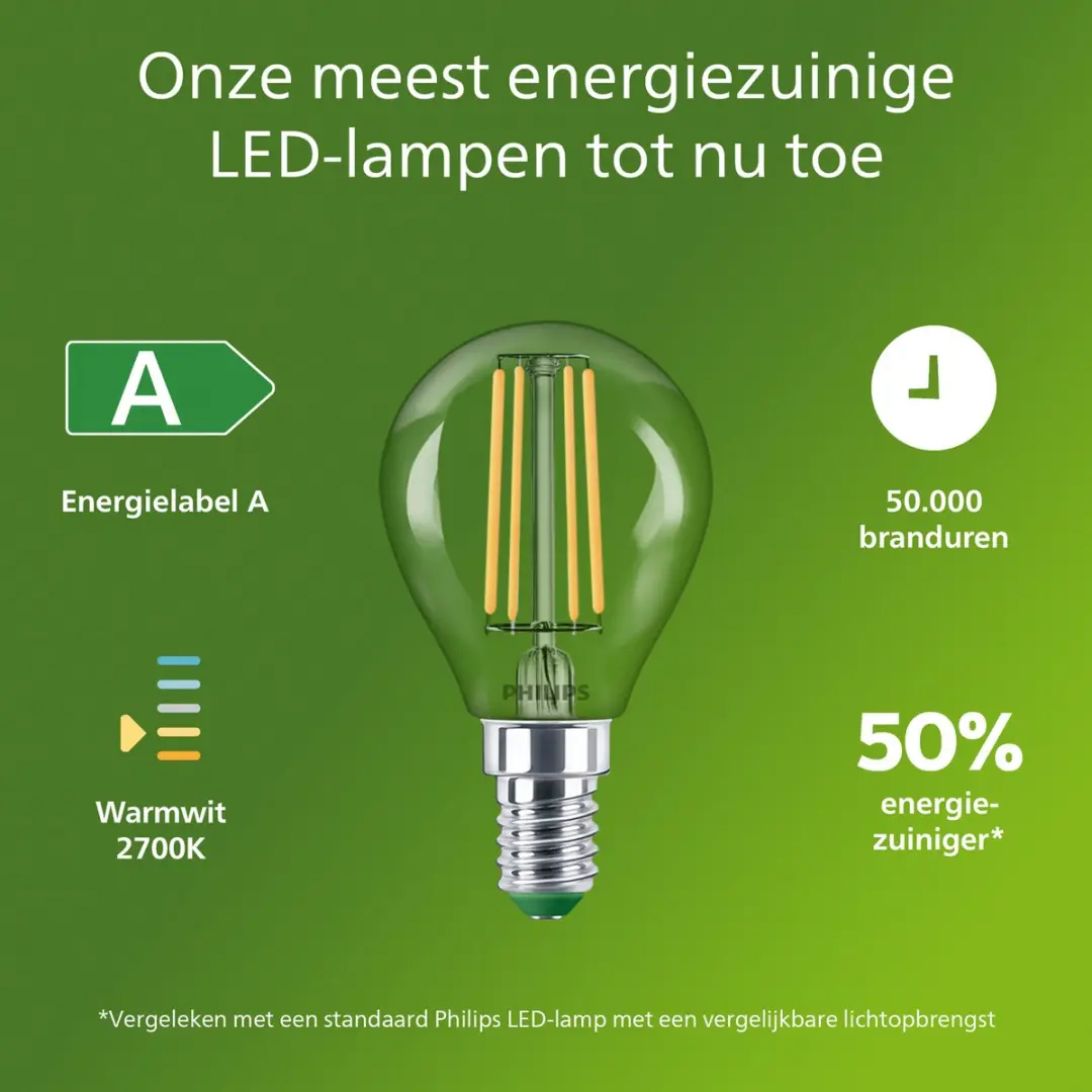 Philips LED Lamp 2.3W Warm Wit 2700K - 6 Stuks