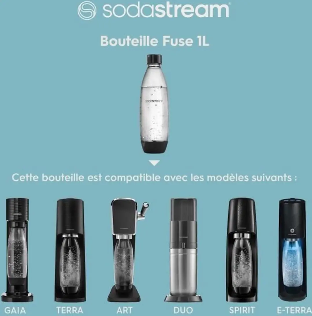 SodaStream Fuse 1L Flessen - Tweekleurig - afbeelding 6 van 6