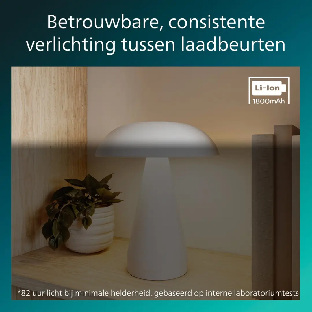 Philips Mycena Tafellamp - 2W - Wit