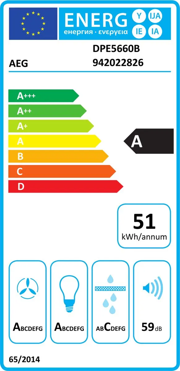 AEG DPE5660B Afzuigkap - 400m³/u - Roestvrijstaal/Zwart