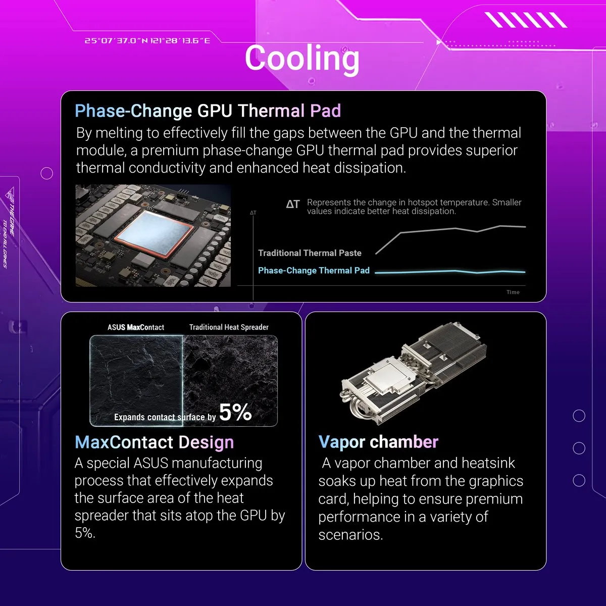 ASUS ROG Strix RTX 5070 Ti O16G Videokaart - 16GB GDDR7