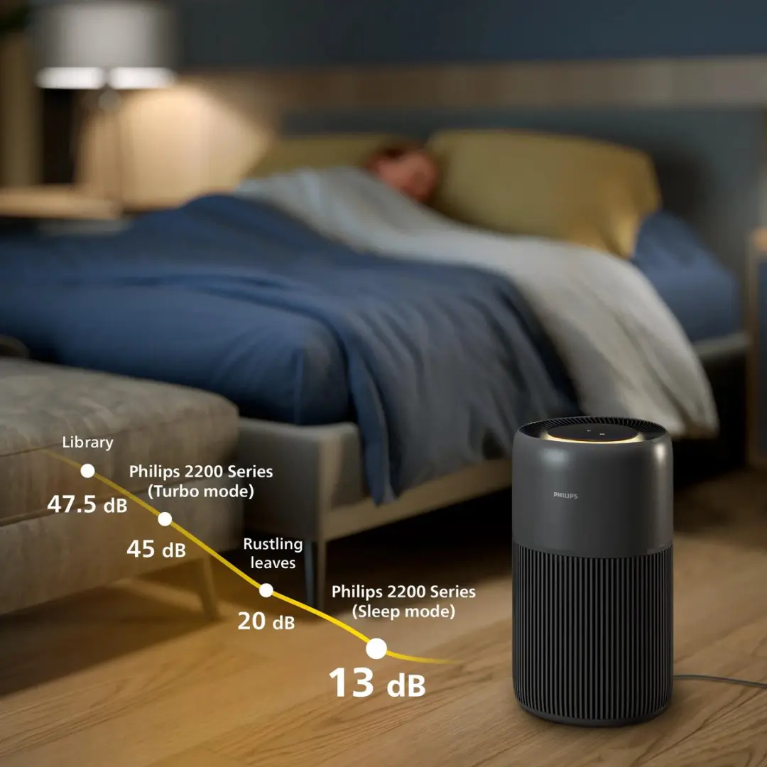 Philips PureProtect Quiet 2200 AC2221/13 Luchtbevochtiger - 28W - Grijs