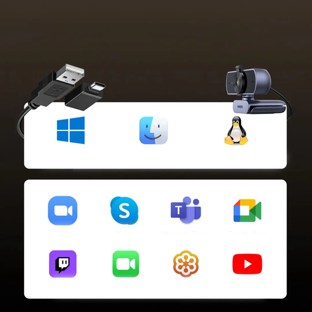 Ugreen 4K USB-C Camera - Szary