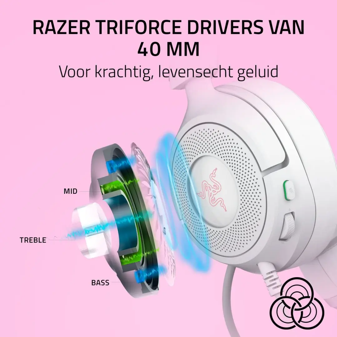 Razer Kraken Kitty V3 X RZ04-05350300 Gaming Headset - Wit