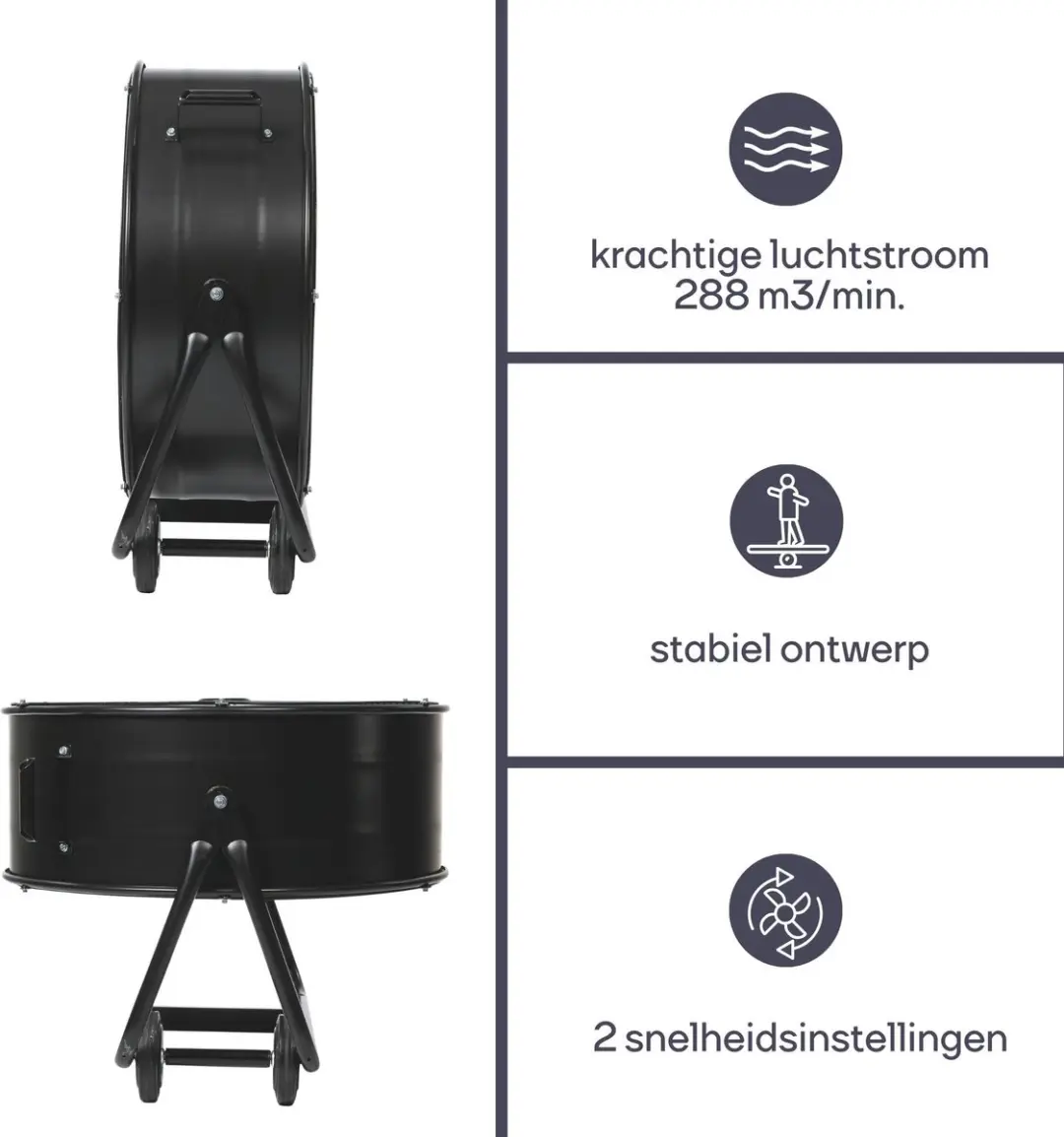 Perel Vloerventilator CFAN0475 - 75cm - 315W - Zwart