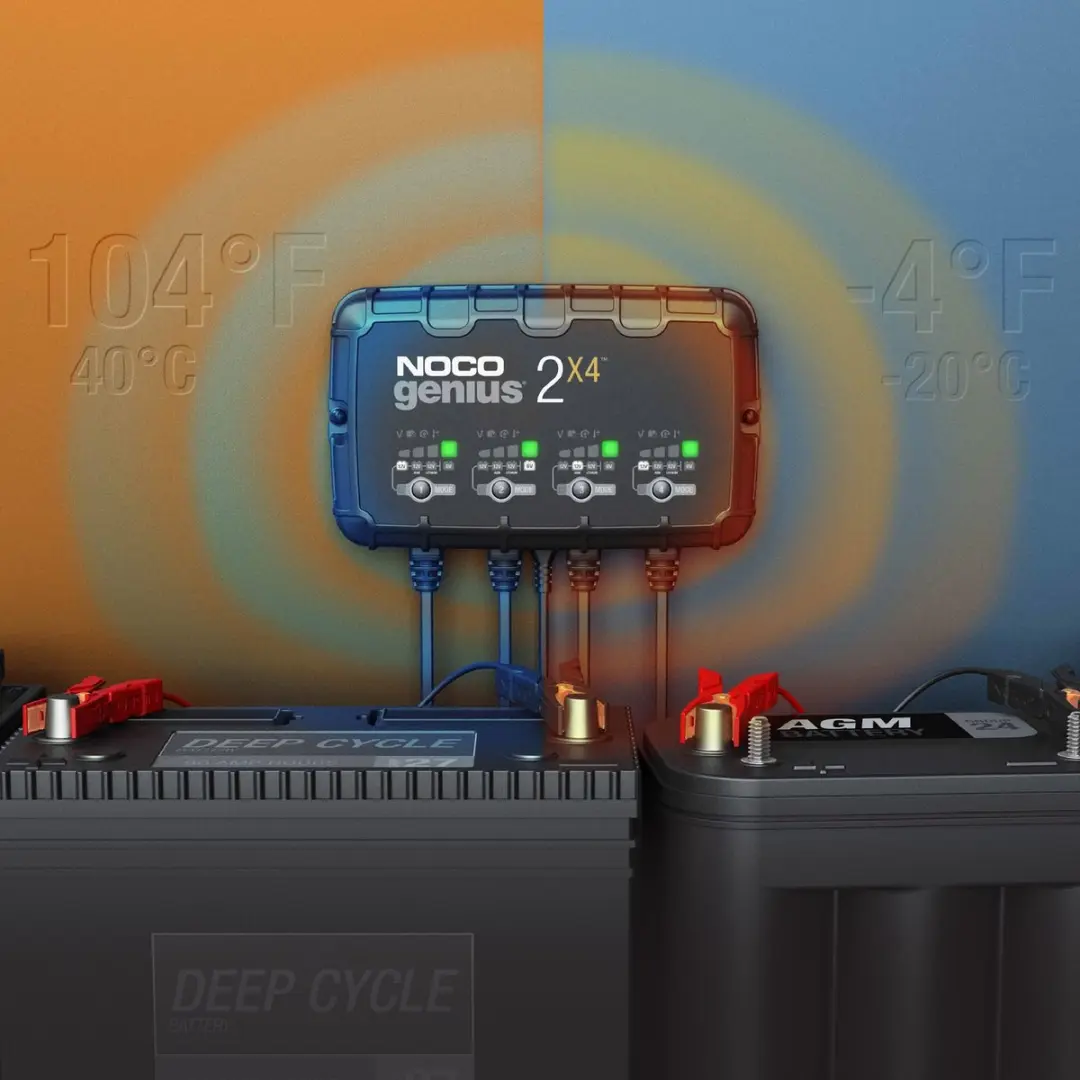 NOCO Genius 2X4 Acculader 8A - 6V & 12V