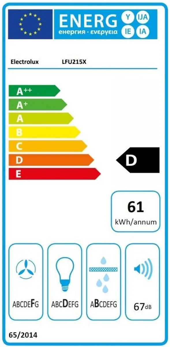 Electrolux LFU 215 X Onderbouw Afzuigkap 50cm - 3 standen