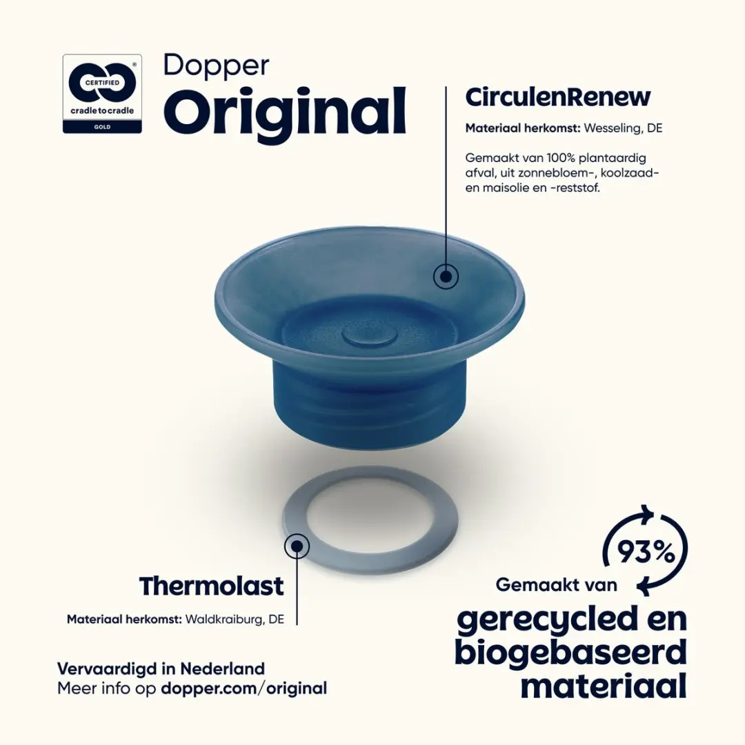 Dopper Original Cosmic Strom - 450ml - Blauw