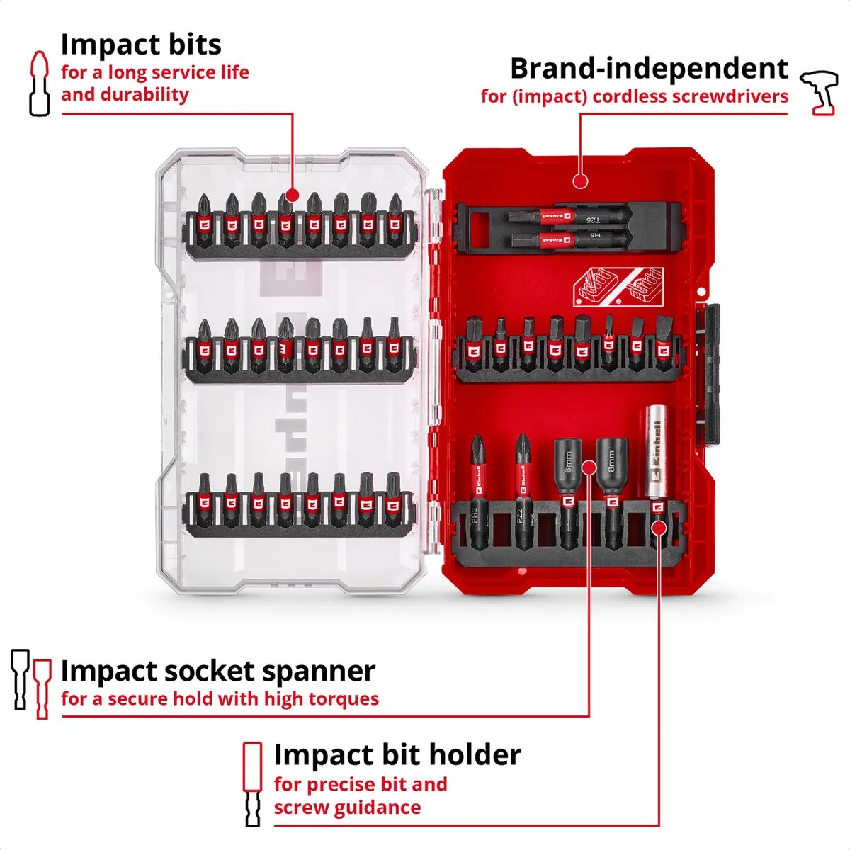 Einhell Impact Bitset 39-delig - M-Case