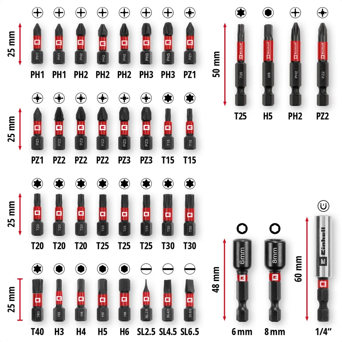 Einhell Impact Bitset 39-delig - M-Case