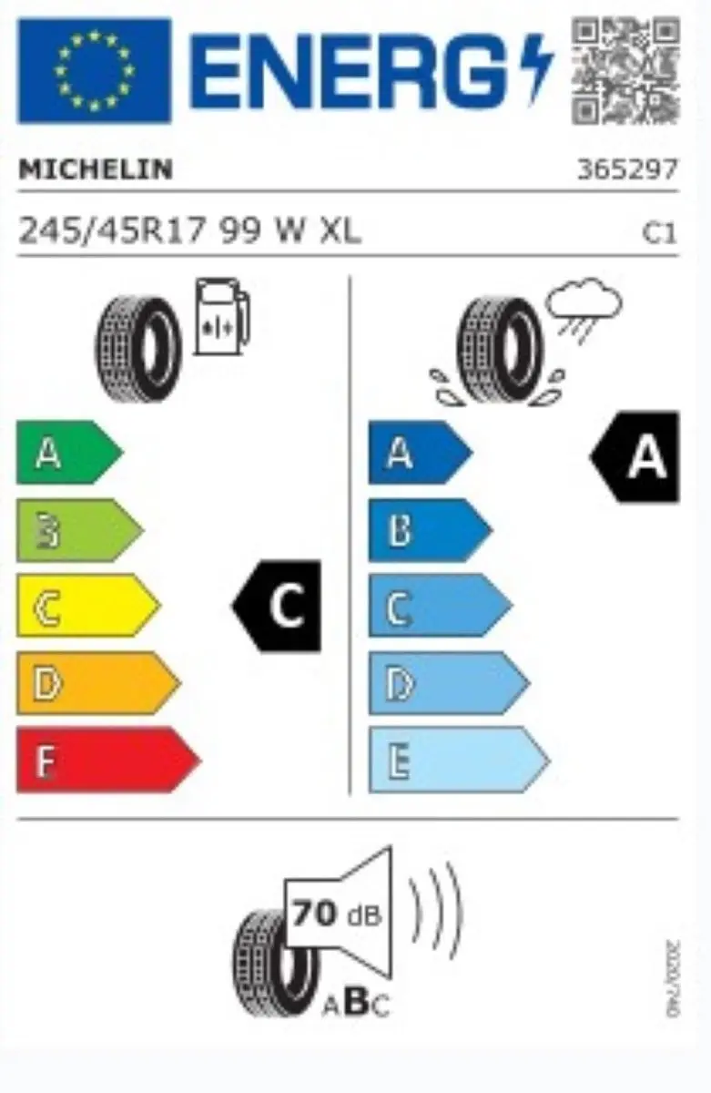 Michelin Primacy 4 Zomerband 245/45 R17 99W