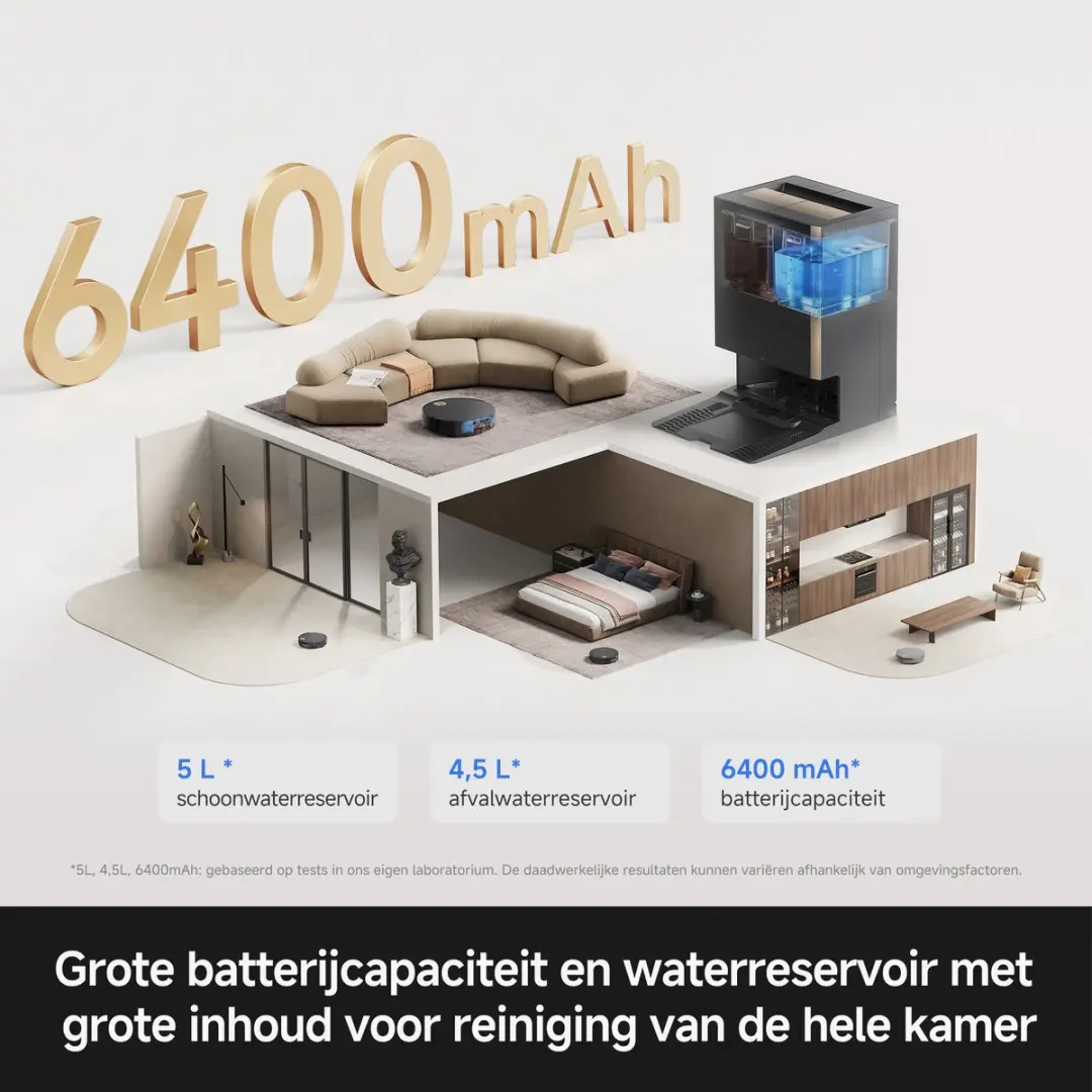 Mova S70 Ultra Roller Robotstofzuiger 32.000Pa - Zwart
