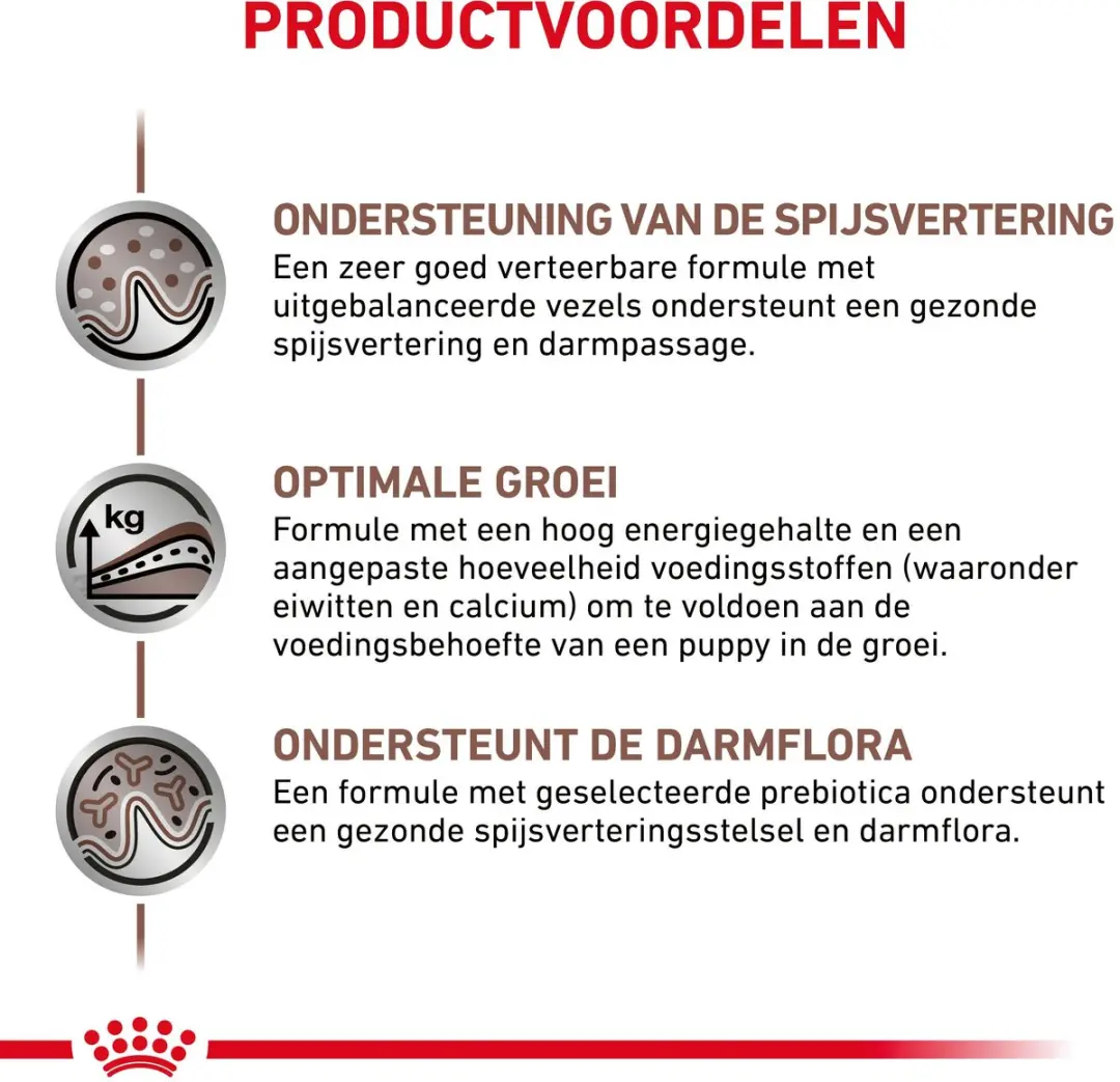 Royal Canin Veterinary Diet Gastro Intestinal Junior Hondenvoer 1kg