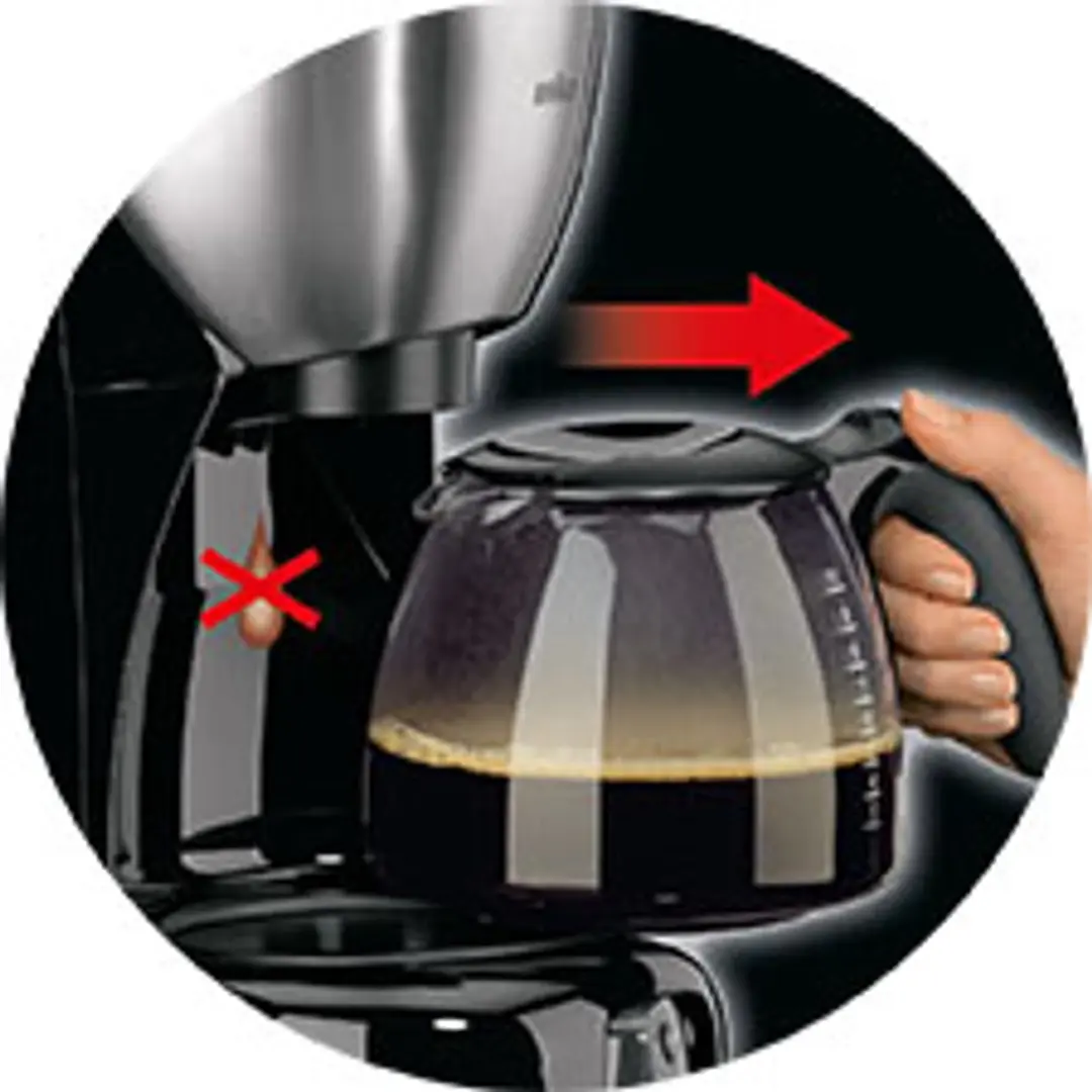 Braun KF570/1 Koffiezetapparaat 8 Kopjes - Zwart