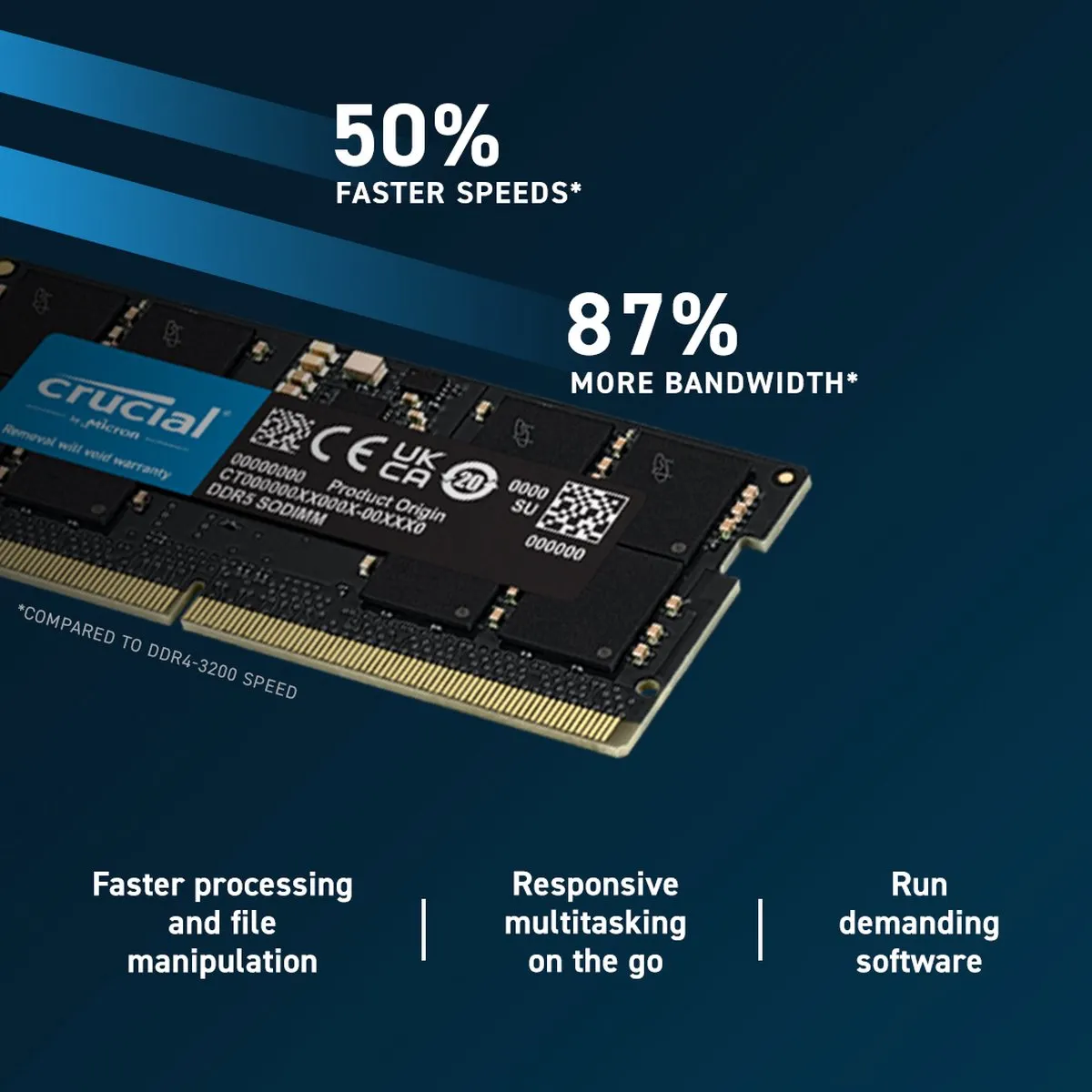 Crucial CT16G56C46S5 Laptopgeheugen 16GB DDR5 5600MHz