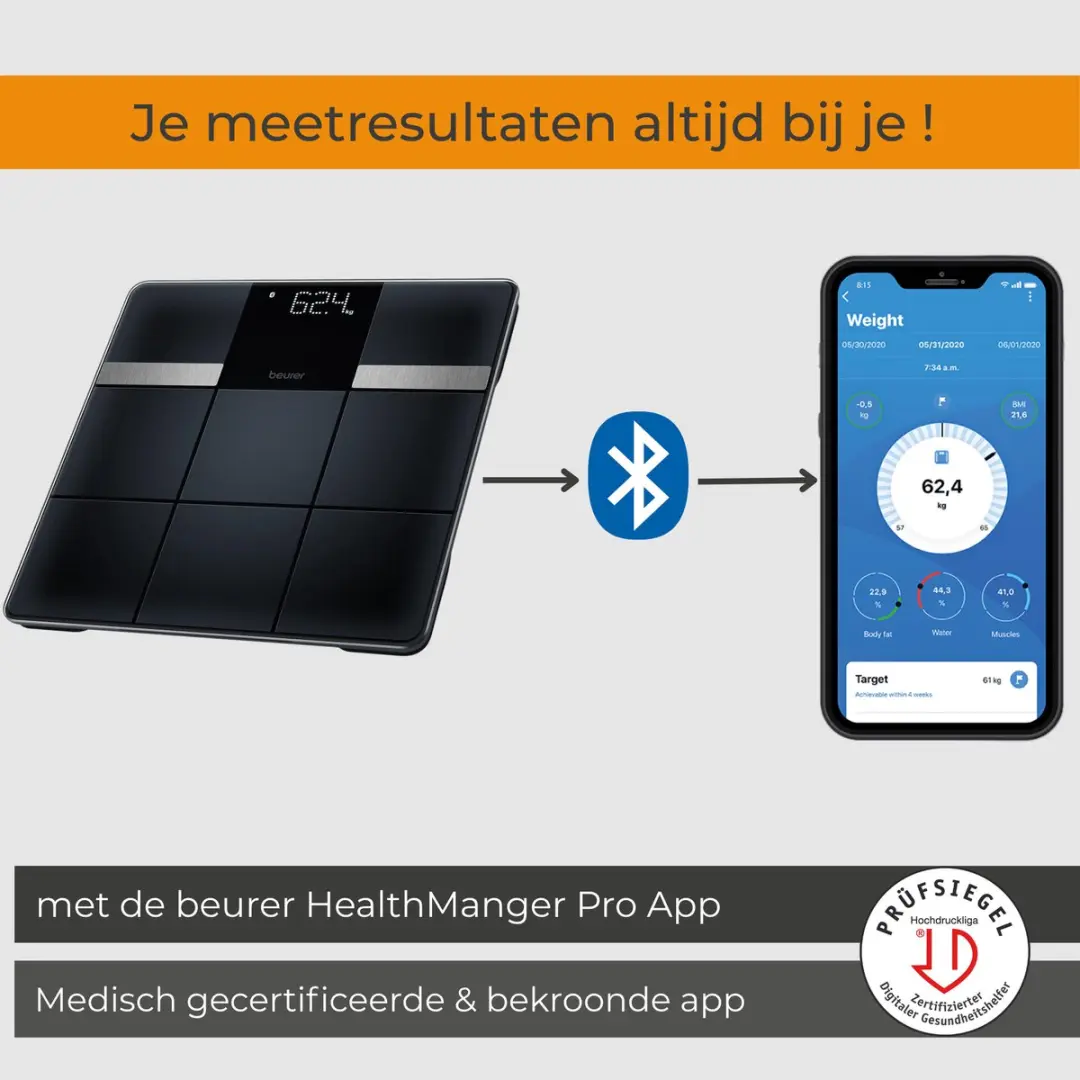 Beurer BF 450 Personenweegschaal - Digitaal 180kg - 8 Gebruikers - Zwart - afbeelding 6 van 6