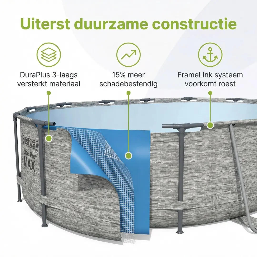 Bestway Steel Pro MAX Zwembad 488x122cm - 19.480L - 8-delig