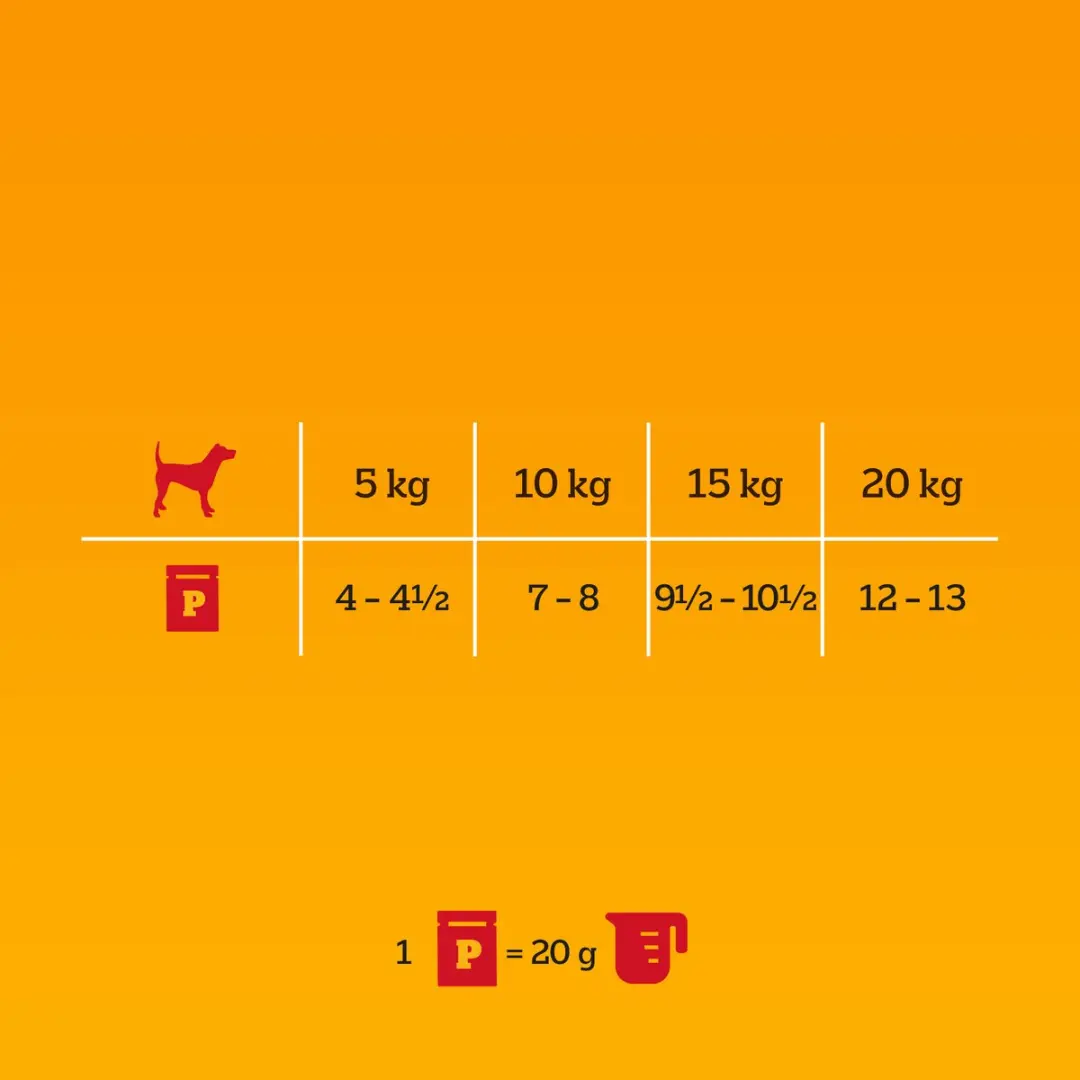 Pedigree Wybór Smaków Volledig Natvoer Honden - 40 Stuks