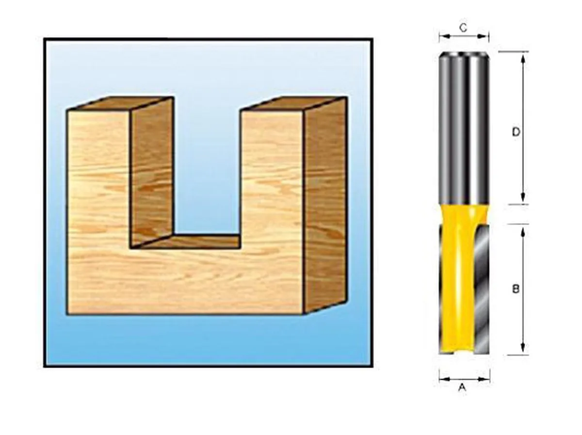 Makita D-09597 V-groeffrees 90° - 19,05mm