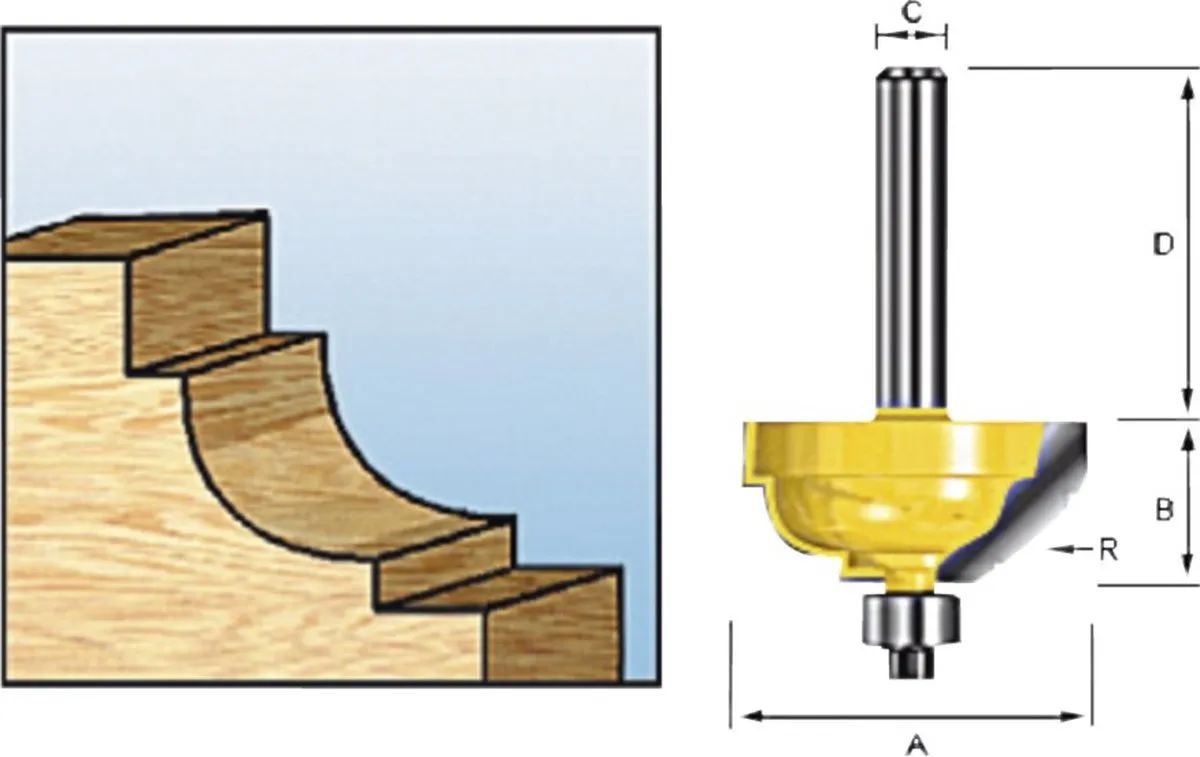 Makita D-11689 Hollijstproffr+lag