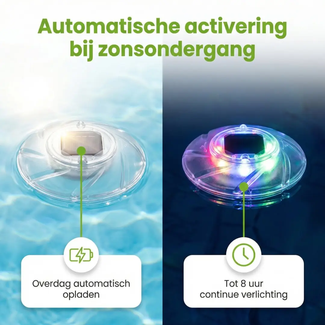 Bestway Drijvende LED Zwembadverlichting 58111 - Wit