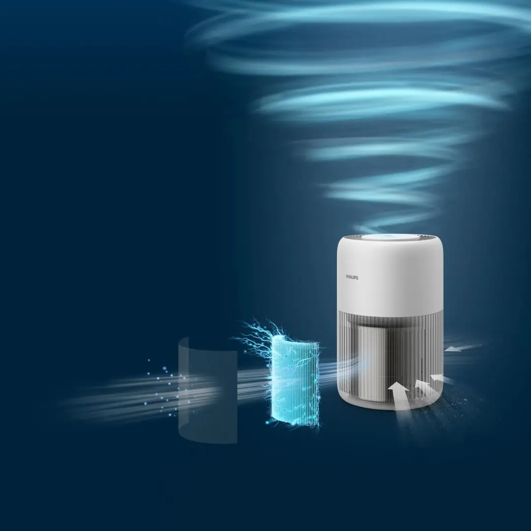 Philips PureProtect Mini AC0920/10 Luchtreiniger - 65 m² - Wit