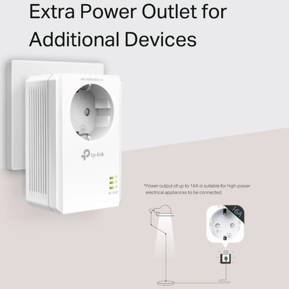 TP-Link TL-PA7017P KIT Powerline Adapters 1000 Mbps - 2 Stuks