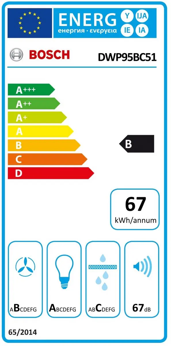 Bosch Serie 2 Wandschouwkap 90cm - Roestvrij staal