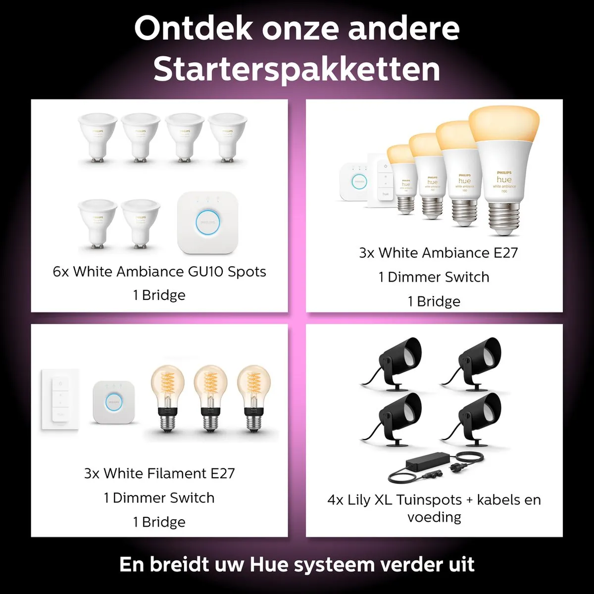 Philips Hue Lily Basisset Tuinspots - 2 Stuks - Antraciet