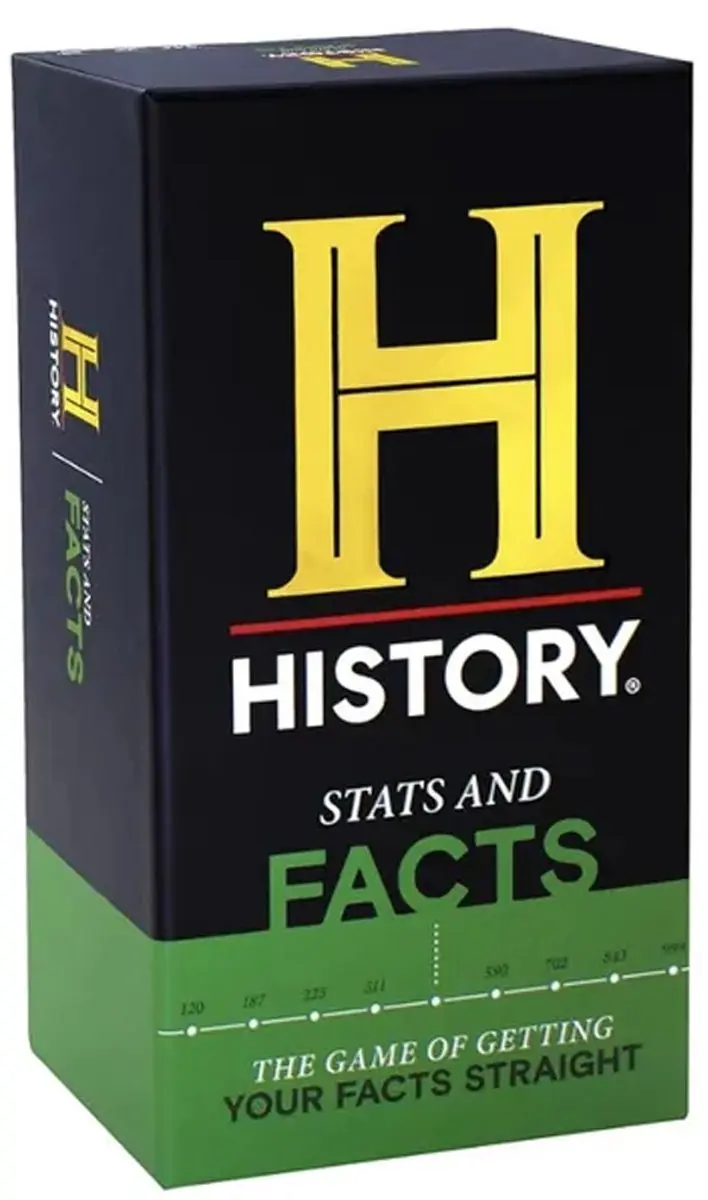 Dyce Games History Stats and Facts Trivia Kaartspel