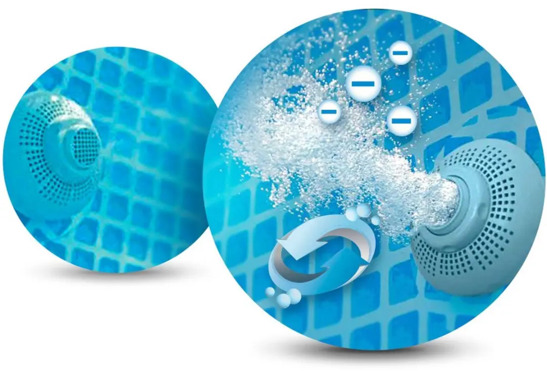 Intex 26356 Familie Zwembad 17.203L - 18-in-1 Set Wit/Blauw - afbeelding 6 van 6