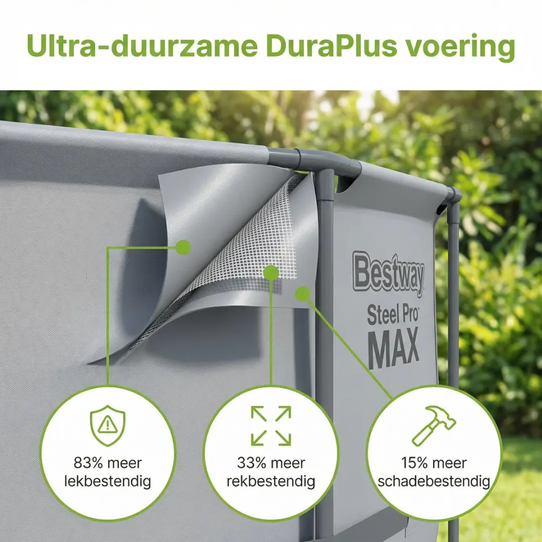 Bestway Steel Pro MAX Zwembad 549cm - 8-delig - Grijs
