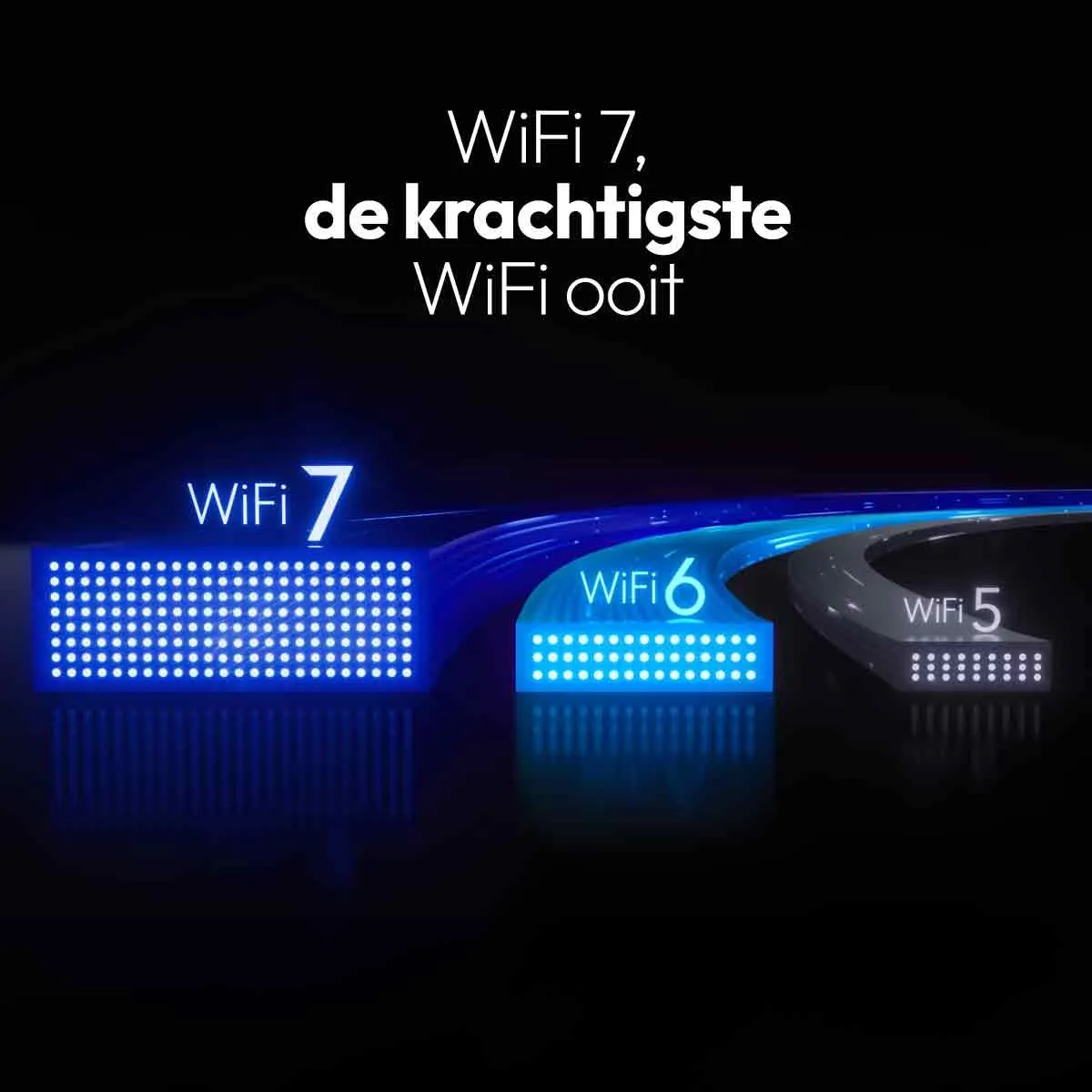 Netgear Nighthawk M7 MH7150 5G WiFi 7 Router - Zwart