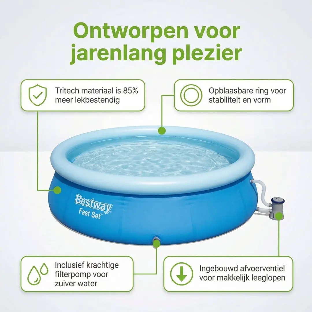 Bestway Fast Set Zwembad 244cm - 1880L - Blauw - 7-delig