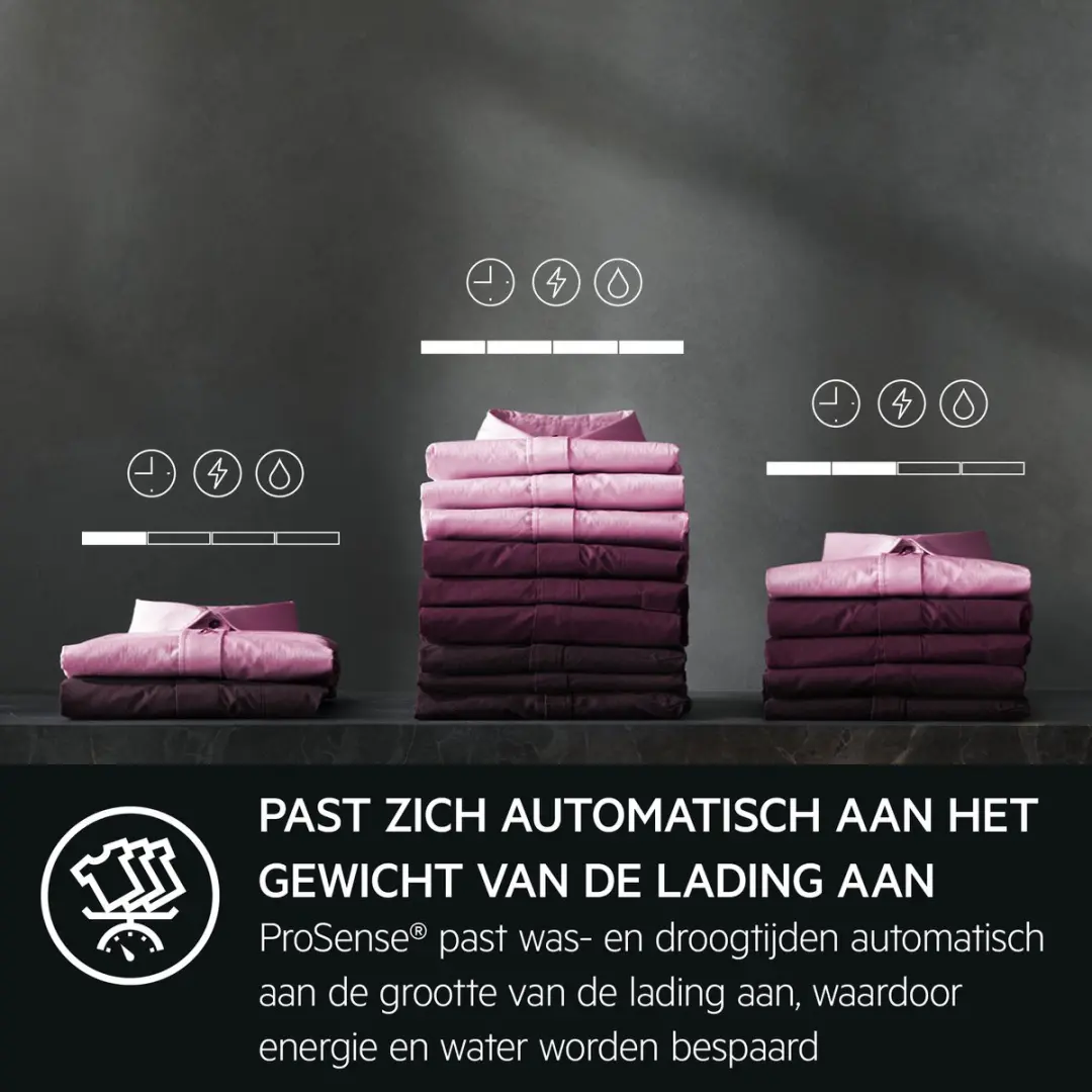 AEG LWR7676BI 7000 ProSteam Was-droogcombinatie Inbouw 7/4 kg