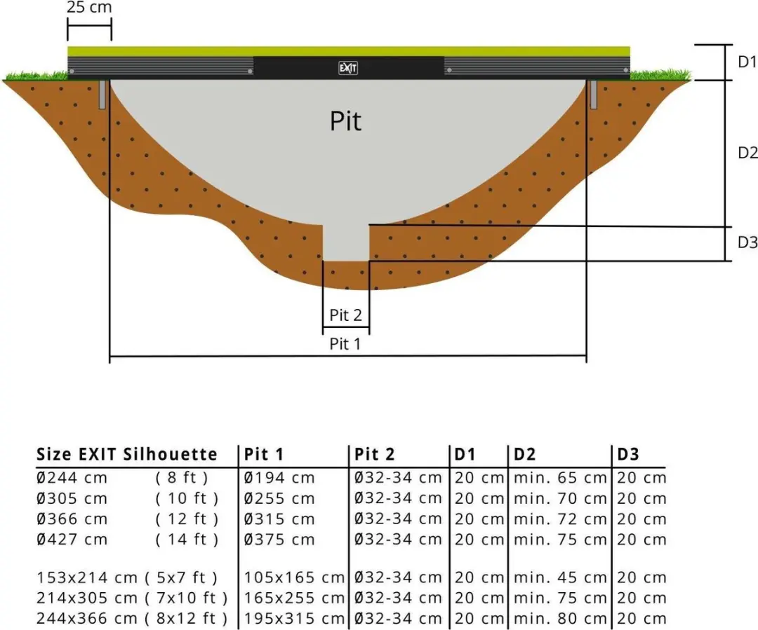 EXIT Silhouette Trampoline Ø427cm - Inground - Groen
