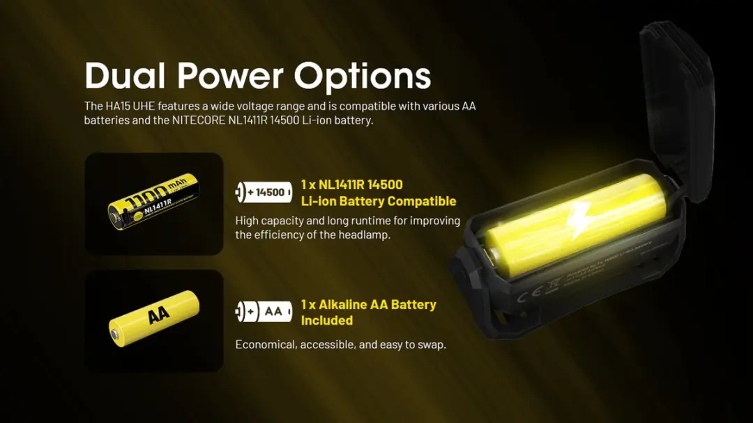Nitecore HA15 UHE Hoofdlamp - Zwart