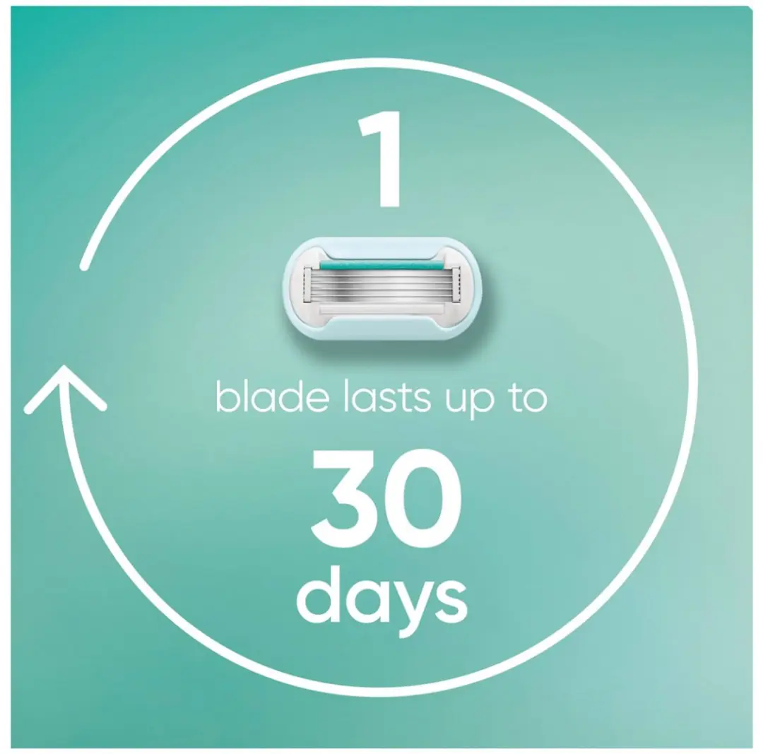 Gillette Venus Pro Smooth Sensitive - 3 Stuks - afbeelding 5 van 5