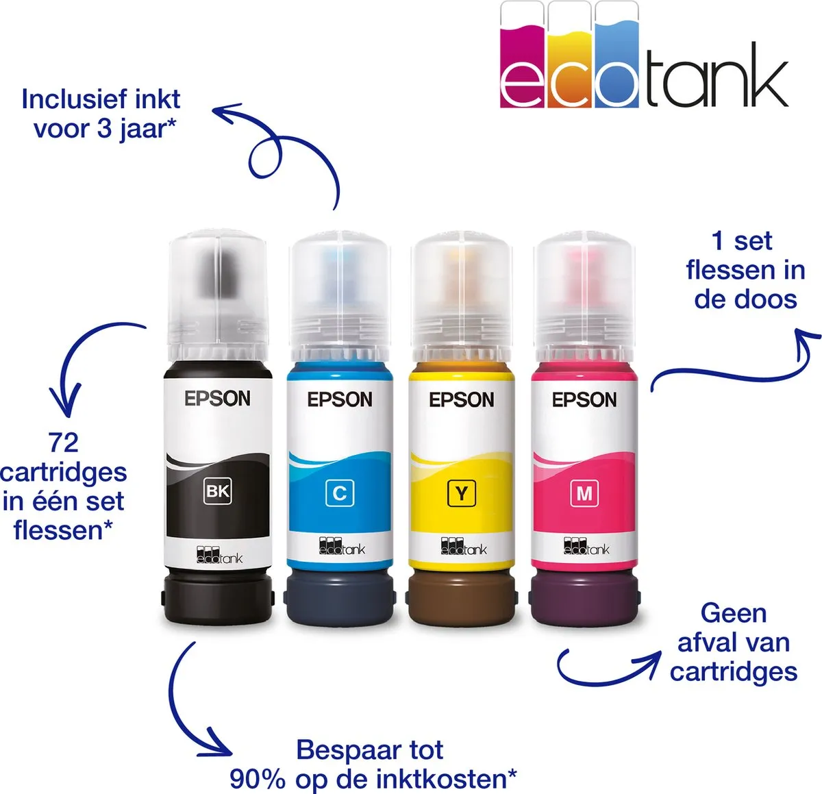 Epson EcoTank ET-1810 - Single Function Inkttank Printer - Inclusief tot 3 jaar inkt