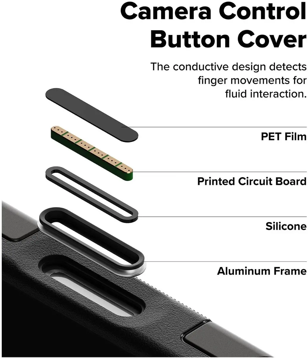 Ringke Hoesje iPhone 17 Pro - Rugged Gunmetal - MagSafe