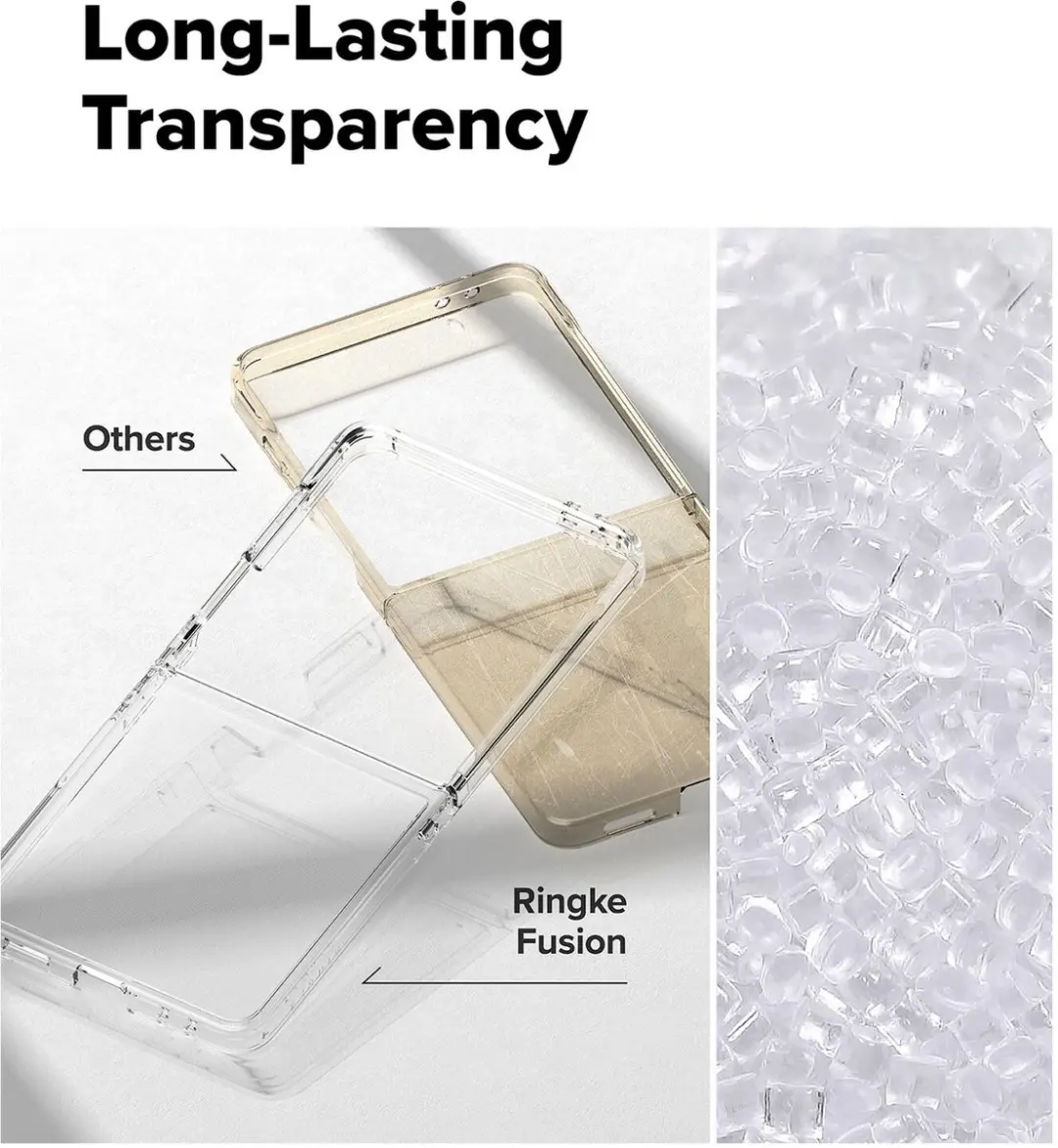Ringke Fusion Hoesje Samsung Galaxy Z Flip 7 - Antikrascoating - Transparant