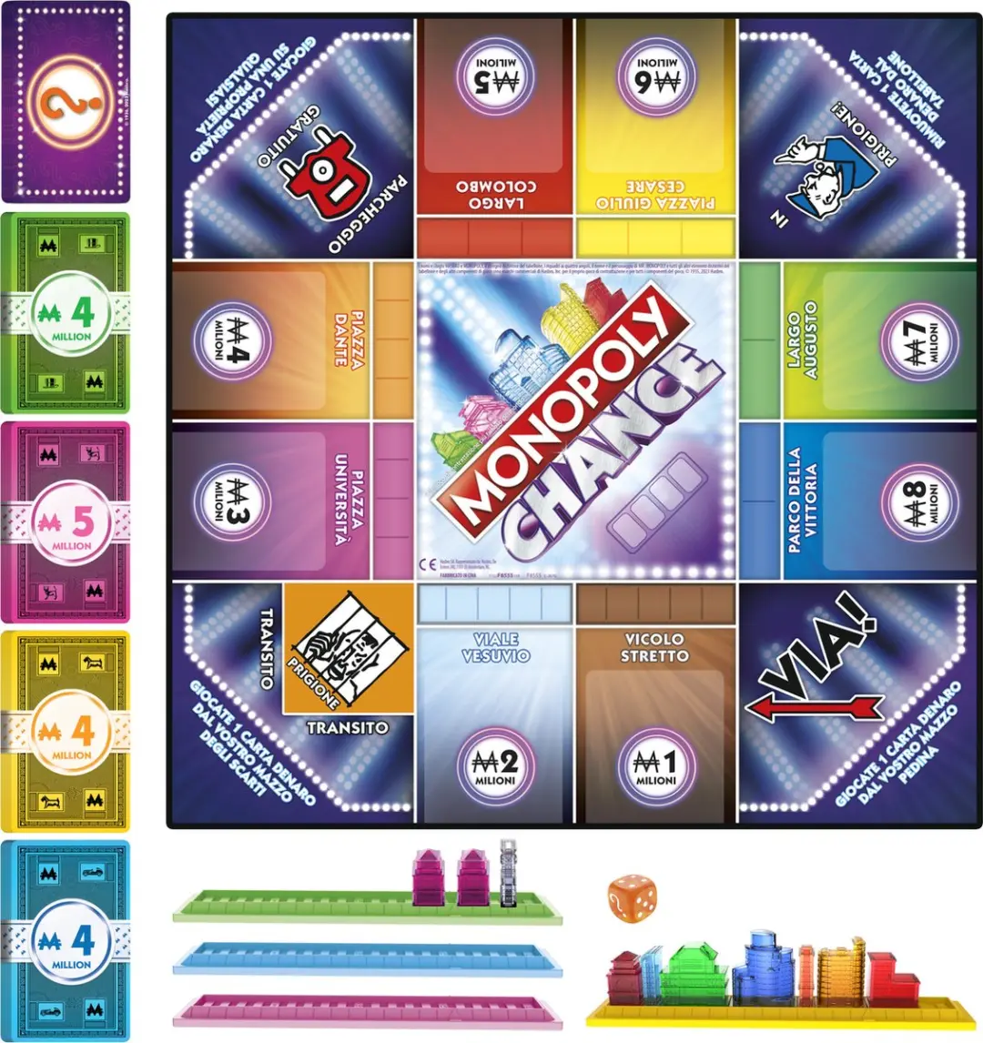 Hasbro Gaming Monopoly Chance Bordspel - Meerkleurig