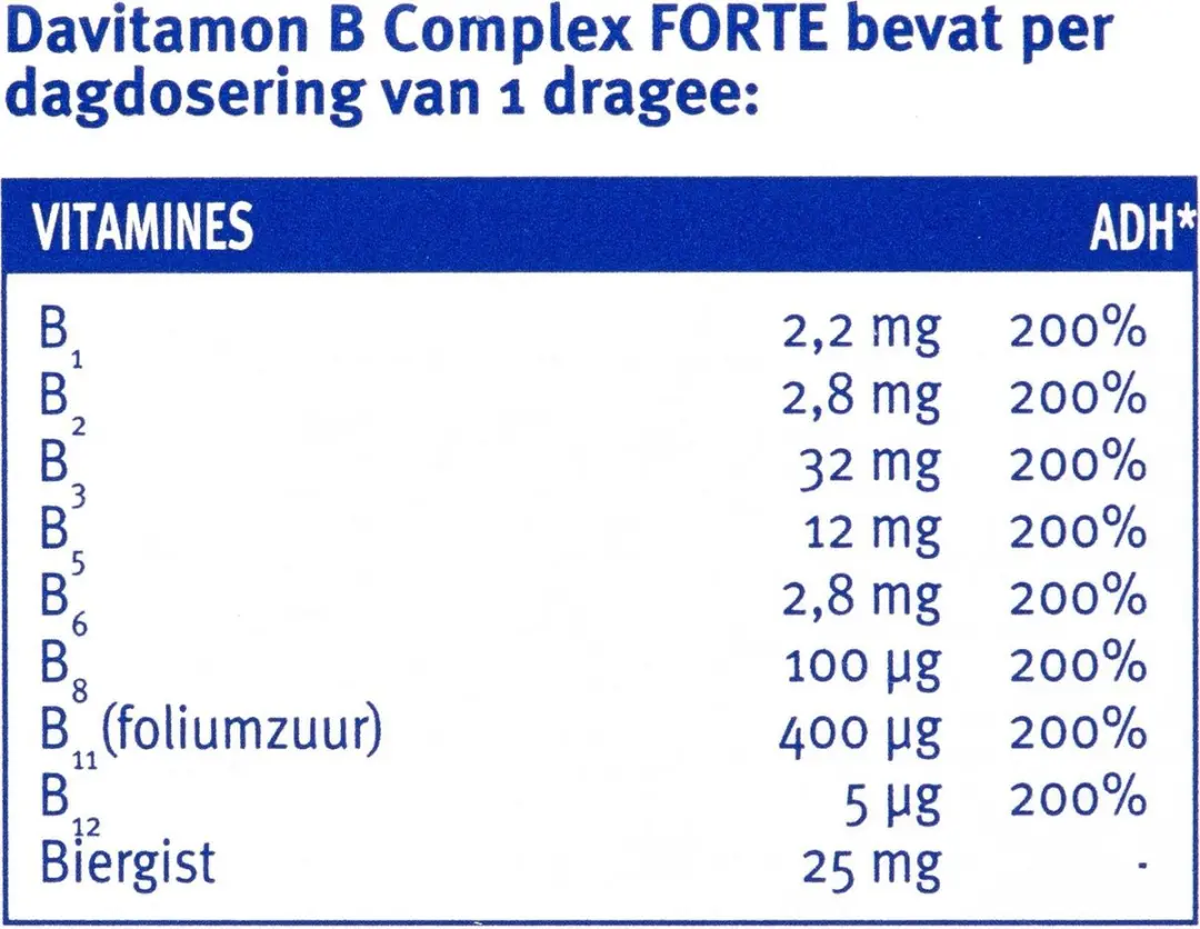 Davitamon Vitamine B-Complex met B12 + Biotine 200 Tabletten