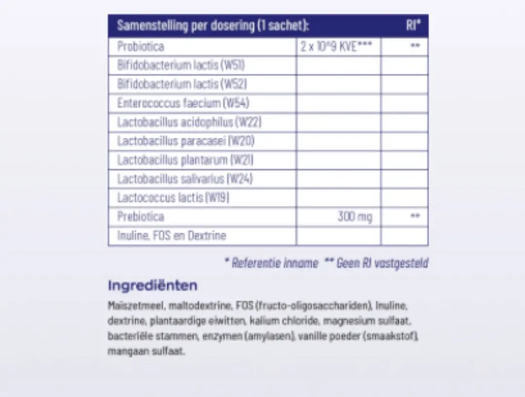 Vitakruid Symflora Basis 60 Sachets