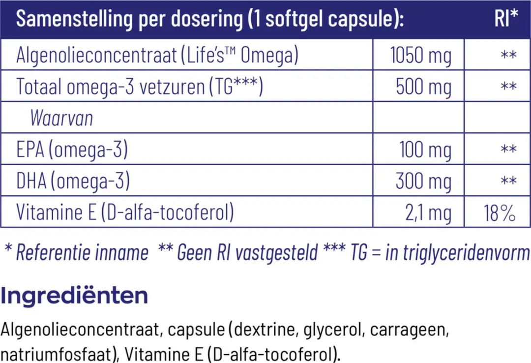 Vitakruid Vegan Omega 3 1000 Triglyceriden 60 Softgels
